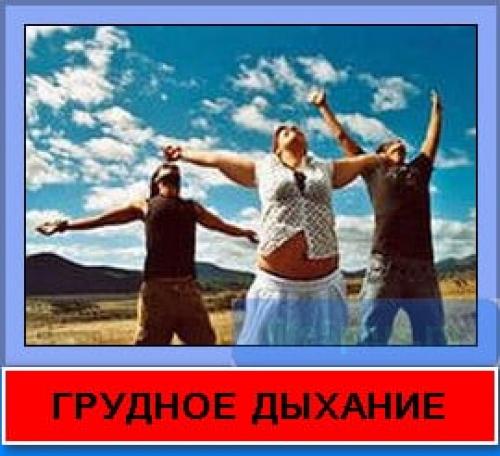 Ключичное дыхание. Грудное и ключичное дыхание