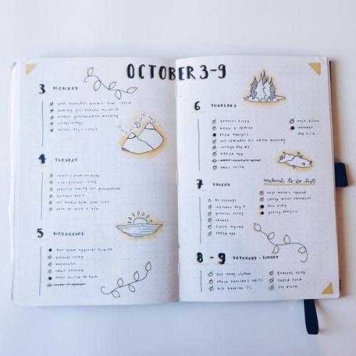 Bullet Journal коллекции. Что такое Bullet Journal и почему ты просто обязана его завести?
