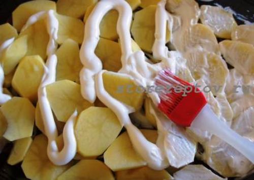 Мясо по-французски из говядины в духовке. Рецепт мяса по-французски из говядины с картошкой + пошаговое фото