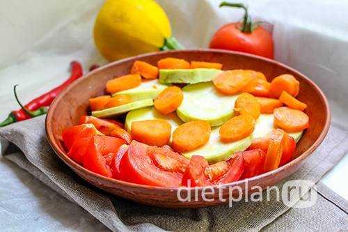 Диетическая куриная грудка с овощами в духовке. Рецепт запеченного куриного филе в духовке