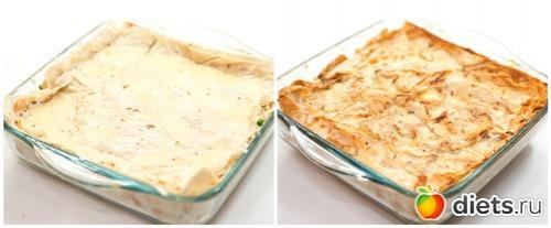 Диетический пирог из лаваша. Нежный слоеный пирог из лаваша с сыром и зеленью. Вкусная коллекция