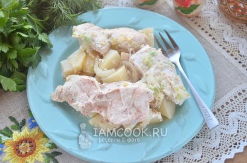 Курица маринованная в кефире и запеченная в духовке с картошкой. Курица в кефире с картошкой в духовке