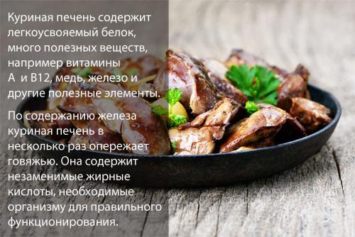 Калорийность куриной печени. Куриная печень