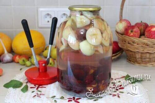 Компот из яблок и слив. Простой рецепт компота из сливы и яблок на зиму на 3 литровую банку без стерилизации