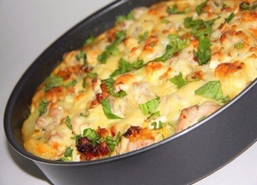 Блюда из курицы с грибами в духовке