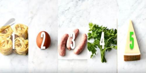 Паста с фрикадельками джейми оливер. I. Легкая карбонара с фрикадельками