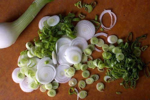 Курица в кефире едим дома. Рецепт 2: куриное филе в кефире на сковороде