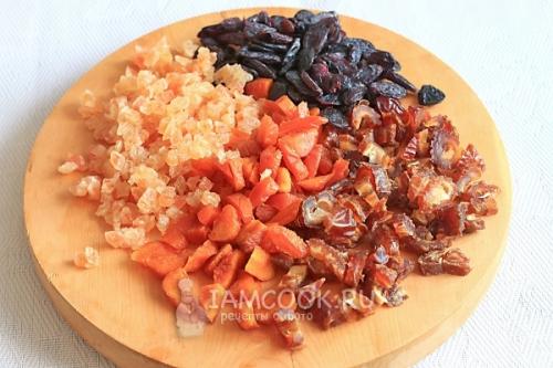 Английский рождественский кекс с сухофруктами и орехами. Кекс рождественский с сухофруктами и орехами