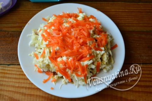 Салат Шар Новогодний. Салат «Новогодний шар» из рыбной консервы