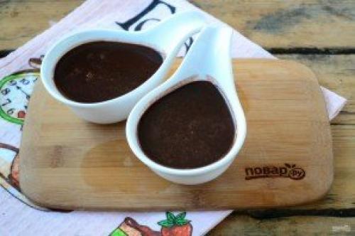 Глазурь для торта