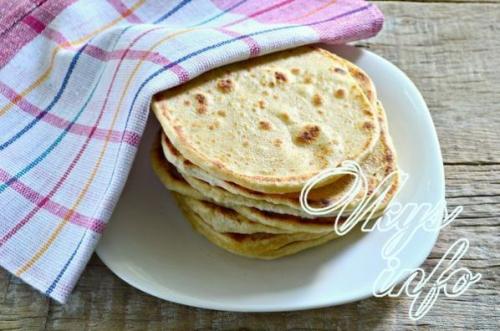Лепешки на молоке пышные. Лепешки на молоке без дрожжей на сковороде