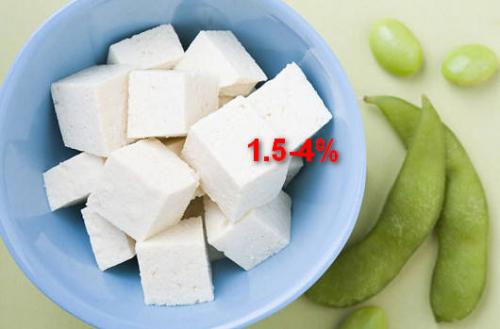 Творожный низкокалорийный сыр. Восемь самых нежирных сыров