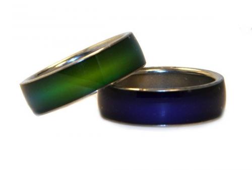 Кольцо настроения значение цветов. Значение цветов кольца "Хамелеон": доверять себе или установленным стандартам?