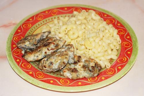 Рубленые куриные котлеты с грибами. Рубленные котлеты из куриного филе с грибами