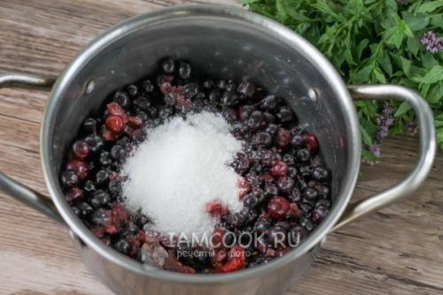 Смузи из Черной Смородины: Простые и Питательные Рецепты для Блендера 03 Смузи из Черной Смородины: Простые и Питательные Рецепты для Блендера 03