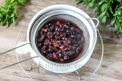 Смузи из Черной Смородины: Простые и Питательные Рецепты для Блендера 07 Смузи из Черной Смородины: Простые и Питательные Рецепты для Блендера 07