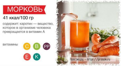 Мэри шомон диета при гипотиреозе. Особенности питания при нарушениях щитовидки