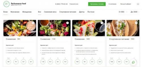 Детокс 700 Performance Food. Варианты питания