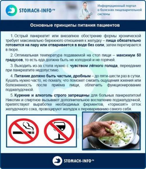 Диета при обострении панкреатита поджелудочной железы.  Диета при хроническом воспалении железы 11