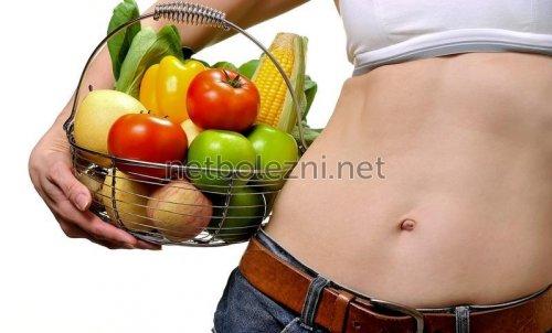 Функции печени в нормализации избыточного веса. Определение болезни. Причины заболевания 02 Функции печени в нормализации избыточного веса. Определение болезни. Причины заболевания 02