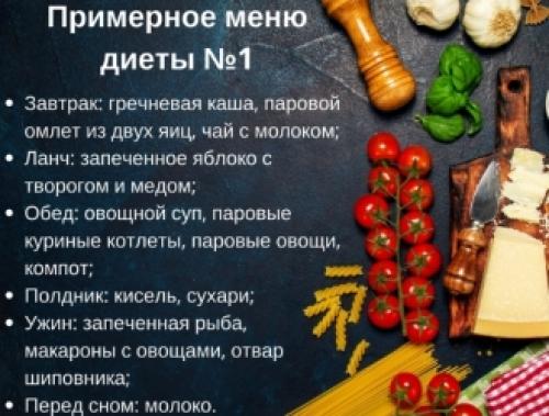 Диета при гастрите и панкреатите. Гастроэнтерологическая диета. Стол №5П 12
