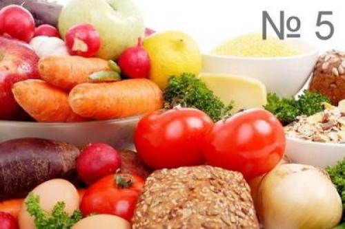 Диета при остром панкреатите. Тактика диетотерапии при панкреатите 01 Диета при остром панкреатите. Тактика диетотерапии при панкреатите 01