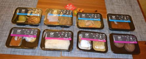 Что такое тариф Detox правильного питания от GrowFood. Что такое Grow Food