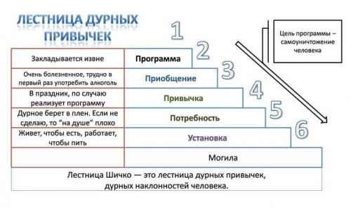 Как восстановить и улучшить зрение на 100%. Виды гимнастических упражнений для глаз 09