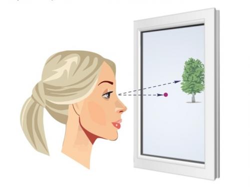 Как восстановить и улучшить зрение на 100%. Виды гимнастических упражнений для глаз 01