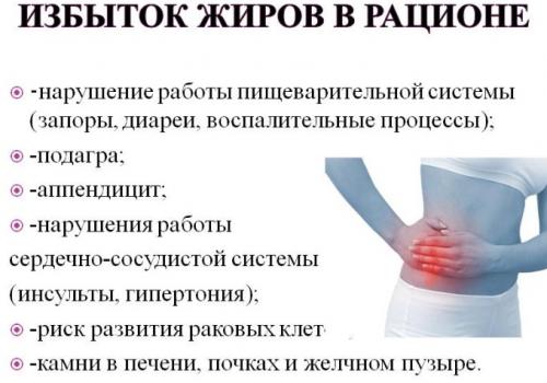 Как слоеные трубочки с селедочной массой влияют на здоровье. Трубочка с белковым кремом. Калорийность 1 шт. на 100 грамм, БЖУ. Рецепты