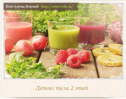 Перезагрузка организма с помощью детоксикации: как это работает 03 Перезагрузка организма с помощью детоксикации: как это работает 03