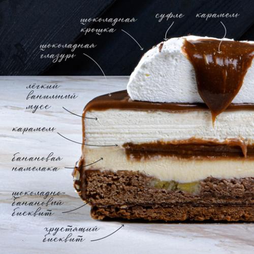 Секреты приготовления простых и вкусных тортов 01