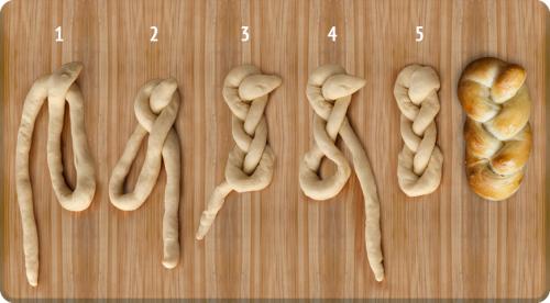 Самая красивая выпечка в мире. Самая красивая выпечка, которую я пробовала! 15 изумительных идей украшения 15