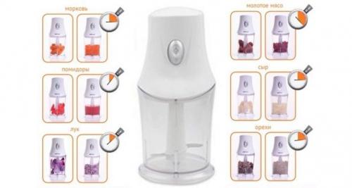 Блендер или измельчитель в чём разница. Выбор идеального помощника: блендер или измельчитель 09