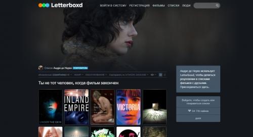 Что такое подборка