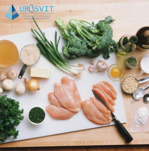 Влияние неправильного питания на здоровье человека. Последствия неправильного питания