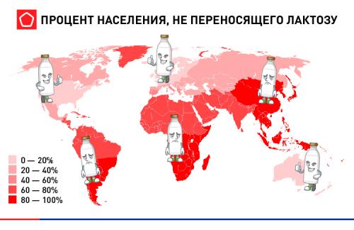 Молочные продукты для взрослых. Статистика употребления молока – куда ведут ложные теории 02 Молочные продукты для взрослых. Статистика употребления молока – куда ведут ложные теории 02