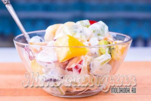 Рецепты за 5 минут на сковороде.