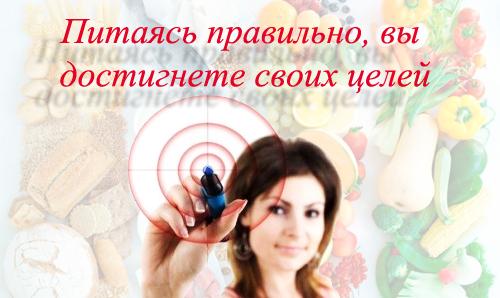 Как сайт Perfomance food помогает поддерживать здоровое питание 03