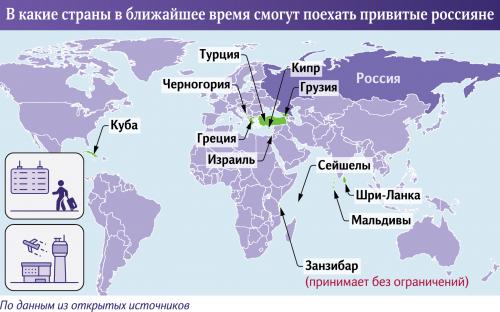 Какие изменения ждут местных жителей в контексте туризма после отмены карантина для привитых. Уже открыли въезд