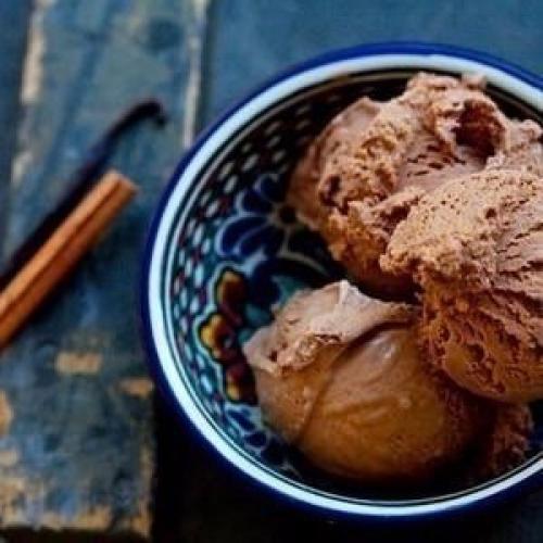 Лучшие рецепты мороженого.