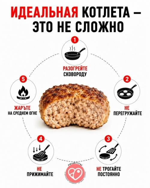 Котлеты могут разваливаться, гореть снаружи, оставаться сырыми внутри или получаться сухими даже из хорошего фарша. 06 Котлеты могут разваливаться, гореть снаружи, оставаться сырыми внутри или получаться сухими даже из хорошего фарша. 06