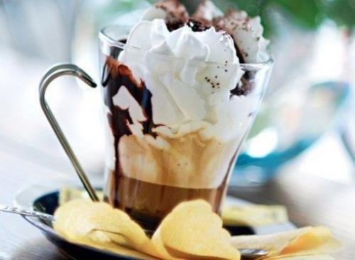 Рецепты кофе.  Кофе по - восточному. 06