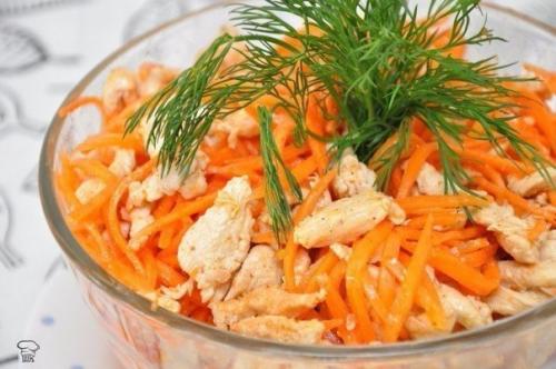 ХЕ Из курицы?   Ингредиенты: