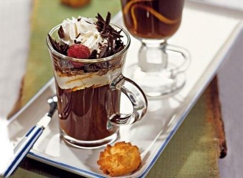 Рецепты кофе.  Кофе по - восточному. 05