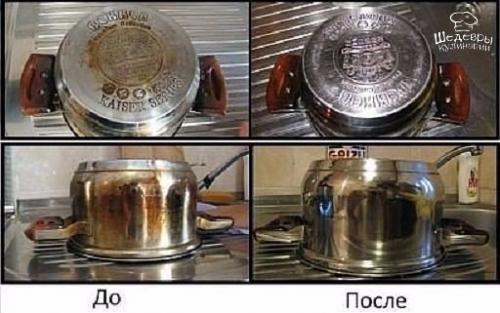 Кухонный суперочиститель.  Всего 2 ингредиента, которые всегда есть дома под рукой.