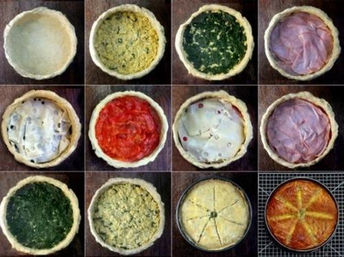 Пирог Миланский.  Ингредиенты: