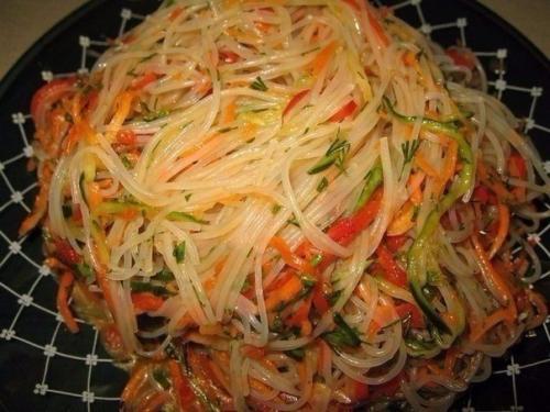 Как приготовить фунчозу: топ - 7 вариантов. 03 Как приготовить фунчозу: топ - 7 вариантов. 03