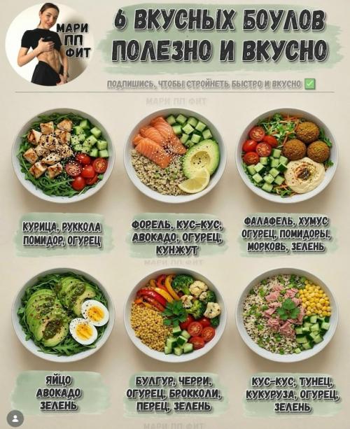 Боулы - это твой способ есть красиво, сытно и без срывов.  