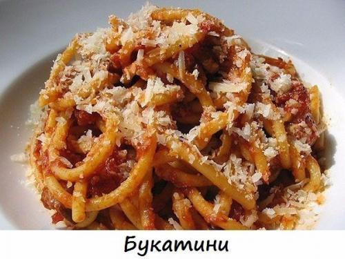 20 вкуснейших видов пасты. 01